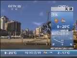 早间天气预报