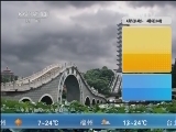 午间天气预报