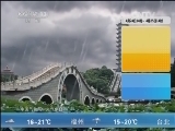 午间天气预报