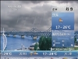 早间天气预报