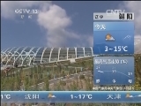 早间天气预报