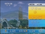 午间天气预报