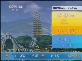 午间天气预报