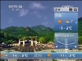 早间天气预报