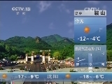 早间天气预报