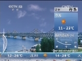 早间天气预报