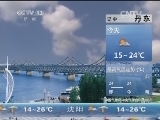 早间天气预报