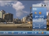 早间天气预报