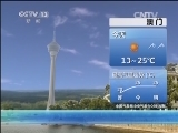 早间天气预报