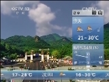 早间天气预报