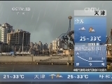 早间天气预报
